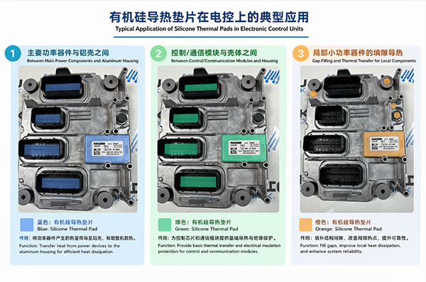 欧洲电控客户应用：豪门国际有机硅导热垫片在ECU中的绝缘导热与填隙应用